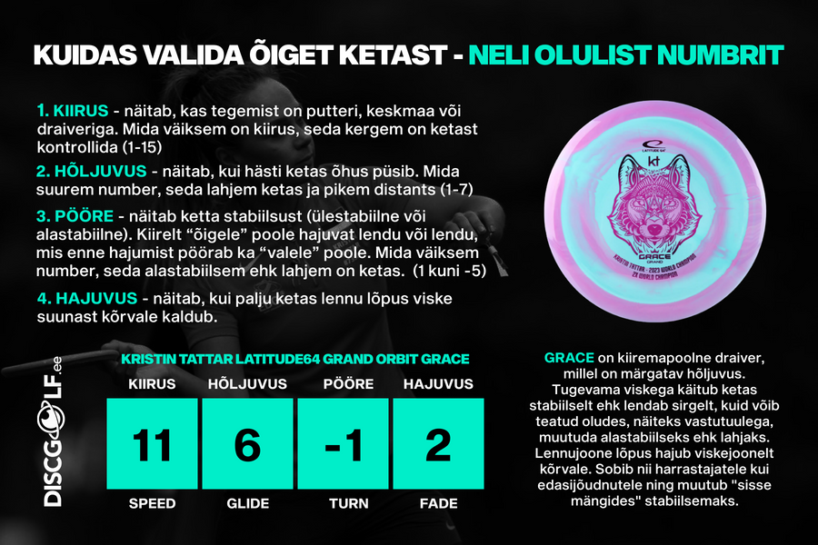 Kuidas valida õiget ketast - neli olulist numbrit
