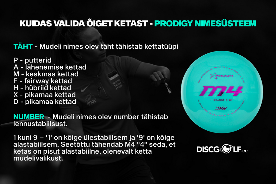 Kuidas valida õiget ketast: Prodigy Disc nimesüsteem ja plastikutüübid