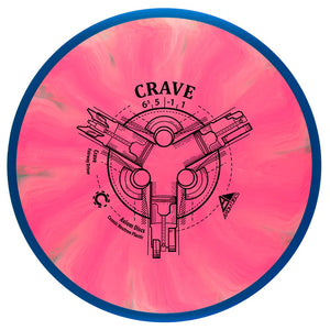 Axiom Discs Cosmic Neutron Crave