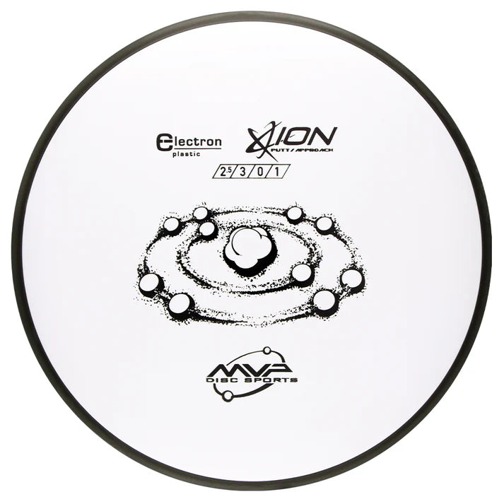 MVP Electron Ion