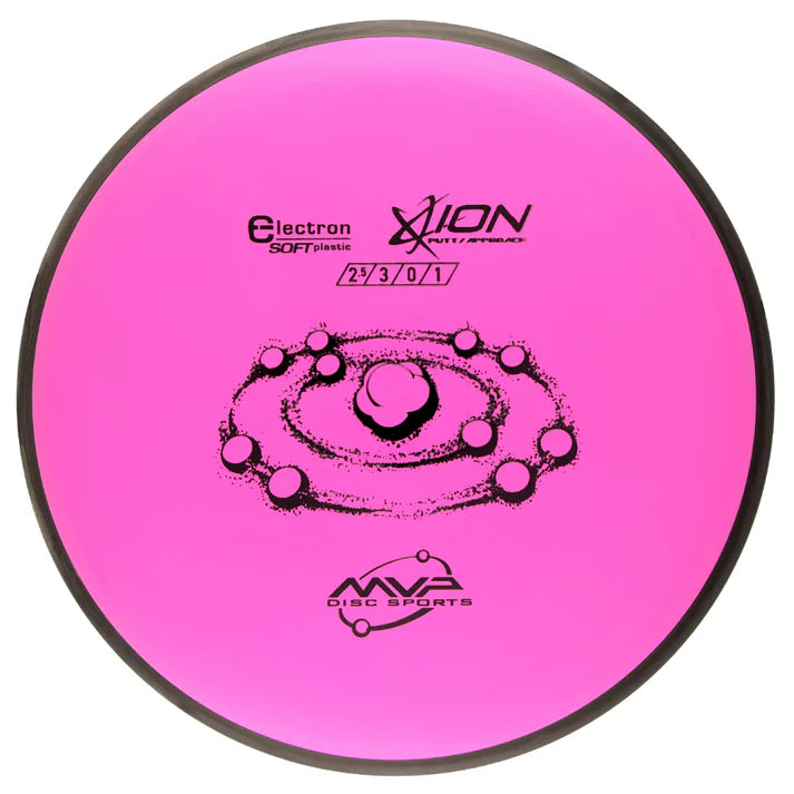 MVP Electron Soft Ion