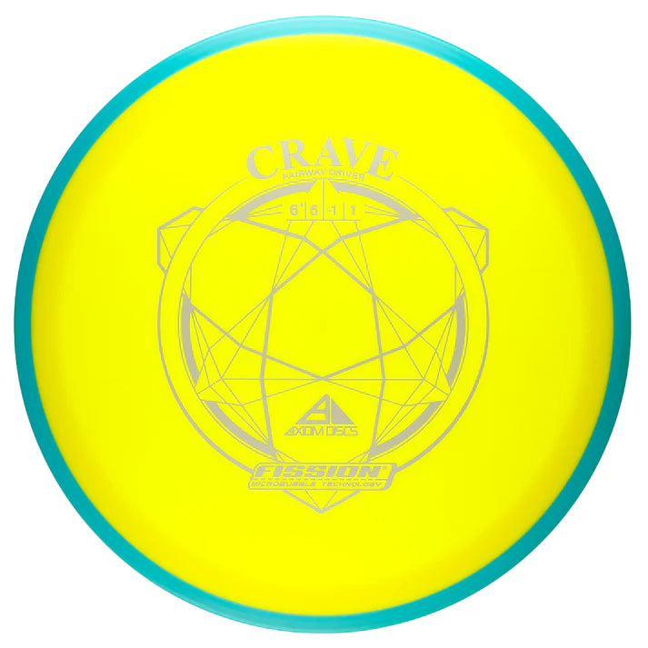 Axiom Discs Crave Fission