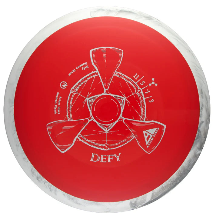 Axiom Discs Defy Neutron