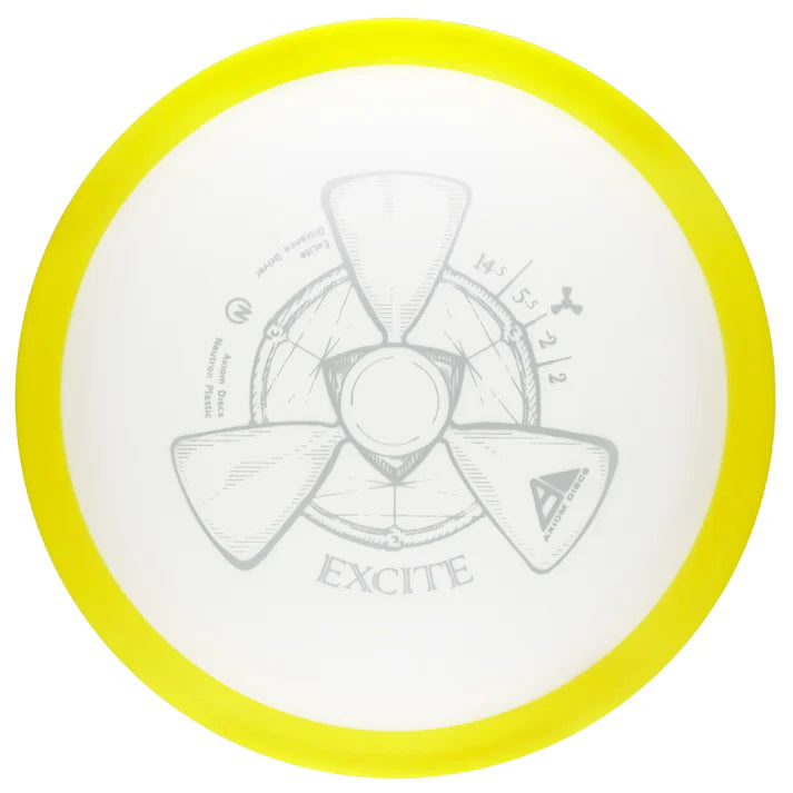 Axiom Discs Excite Neutron