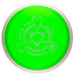 Axiom Discs Insanity Neutron