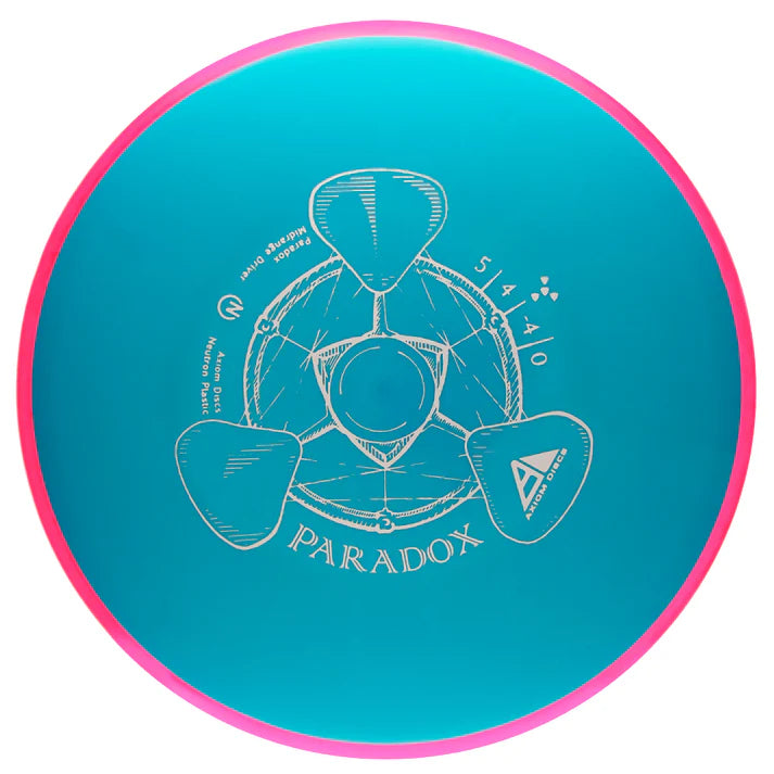 Axiom Discs Paradox Neutron