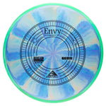 Axiom Discs Cosmic Electron Medium Envy