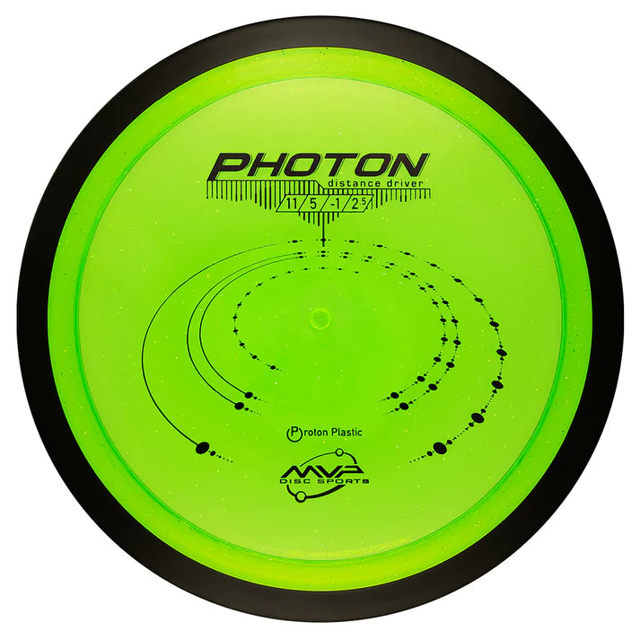 MVP Proton Photon