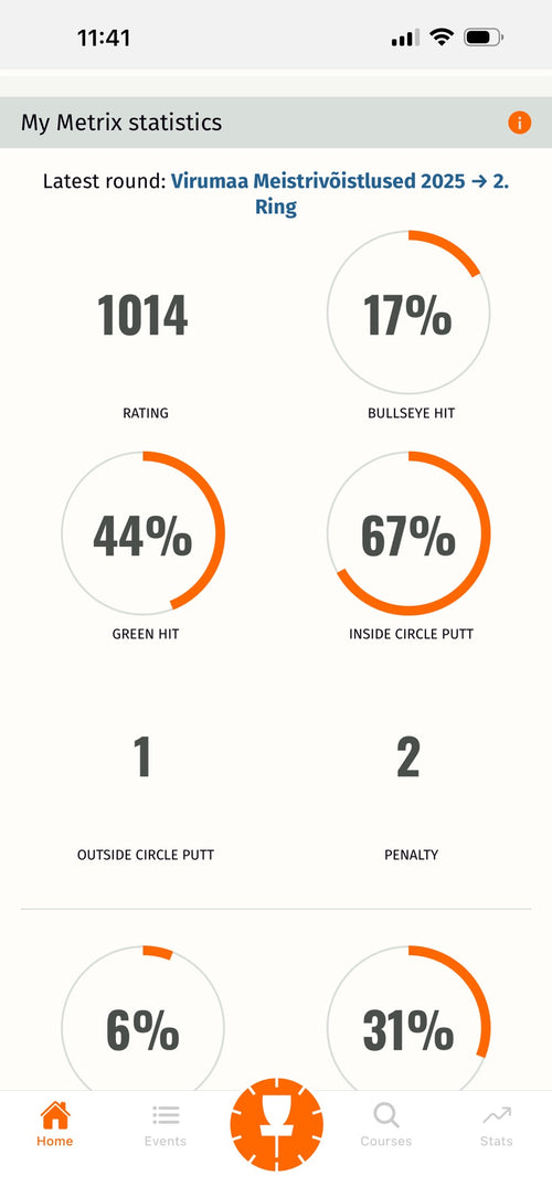 Disc Golf Metrix äpp: statistika